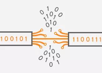 How to Test & Fix Packet Loss in Gaming